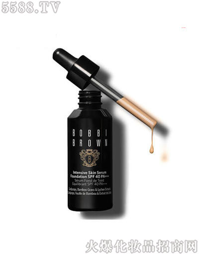 �Ͼ�˼ܽ���W(w��ng)�j�Ƽ����޹�˾���űȲ��ʏ������B(y��ng)��ɷ۵���