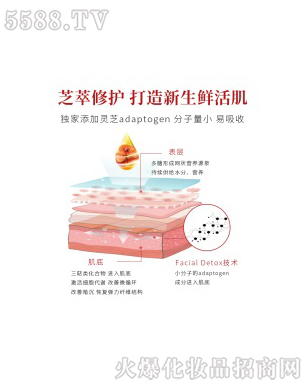 ��h�Aԣ�������I(y��)���޹�˾�������`֥�x�����o(h��)��Ĥ֥�����o(h��)