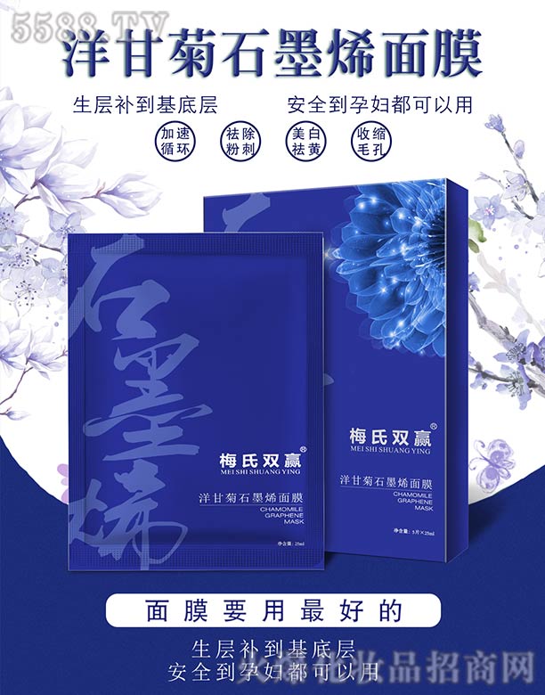 �Lɳ��������Ƽ����޹�˾��÷���p�A��ʾ�ʯīϩ��Ĥ