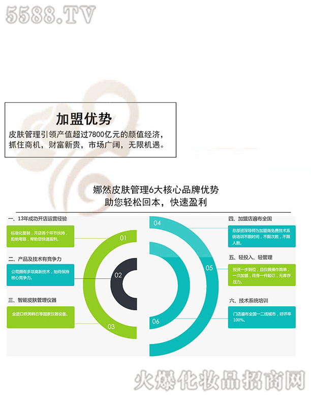 ��(j��)����Ȼ���������Ƽ����޹�˾����Ȼ���˃�(y��u)��