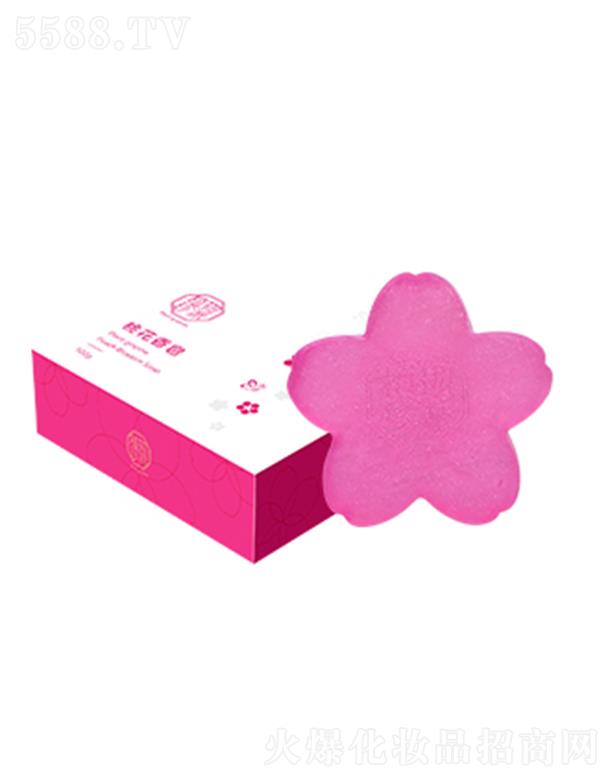 ���B�p�ϿƼ��ɷ����޹�˾��ֲ�������һ�����