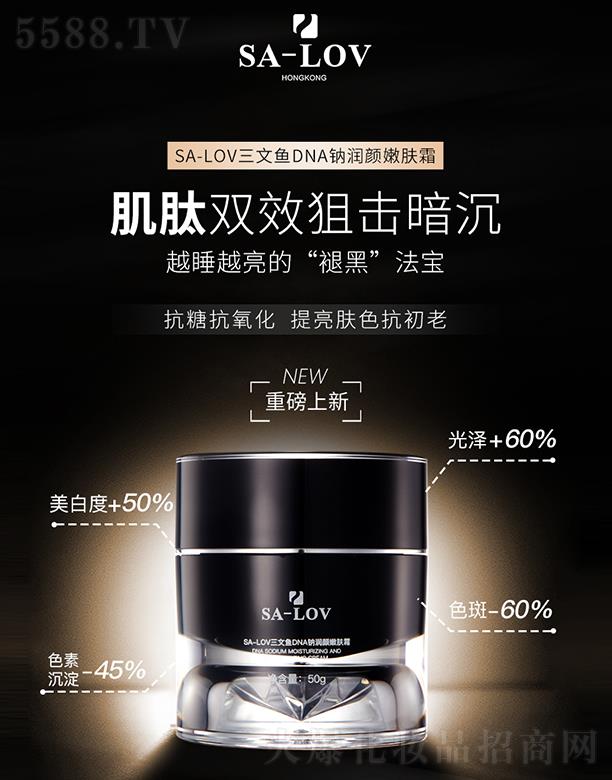 ��۵�ޢ���H���F(tu��n)���޹�˾��SA-LOV�����~DNA�c������w˪