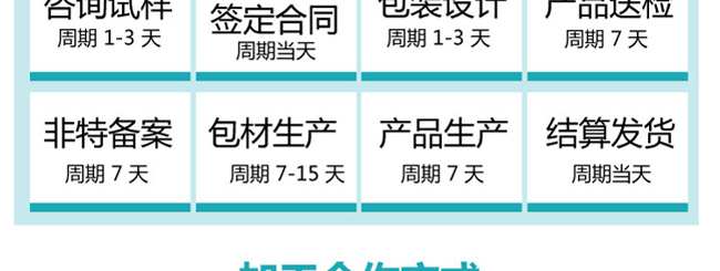 �����ʯ����ԭҺ