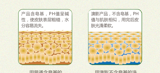 ��Ӱ�J�C����ϴ��Һ_08