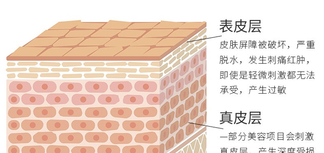 ��֮���������o(h��)���ɷ���Ĥ