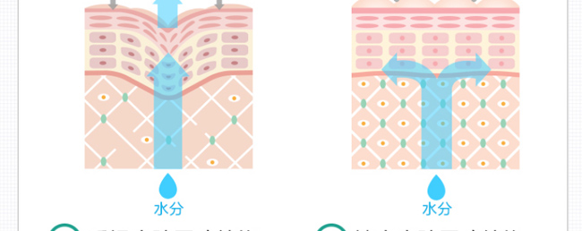 ��֮����(r��n)����ˮ��