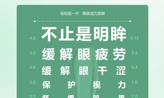 明日康新視路眼保健貼 明日康新視路眼保健貼