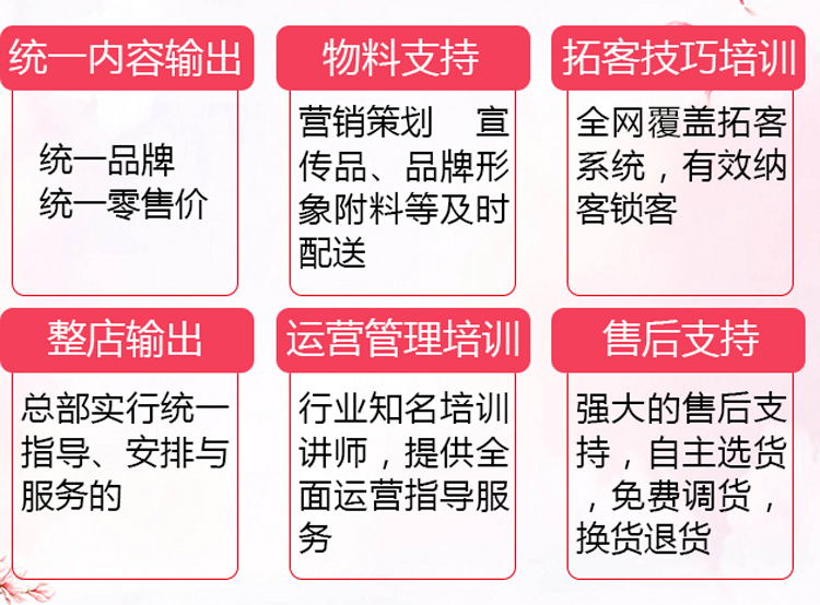 ��֮���v��AҺ60ml