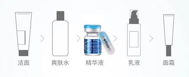 ˮ����{(l��n)�~�����o(h��)���AҺ