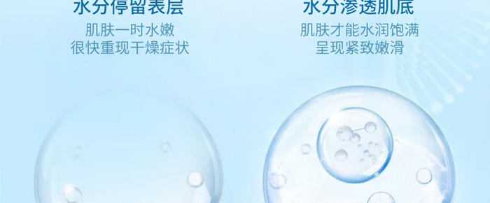 �C��ѩ�w���������ޏ�(f��)��Ĥ