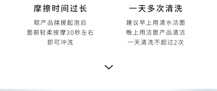 美肌清顏潔面膏 美肌清顏潔面膏