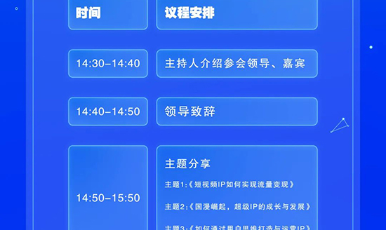 “灣創(chuàng)力”動(dòng)漫授權(quán)大會(huì) “灣創(chuàng)力”動(dòng)漫授權(quán)大會(huì)