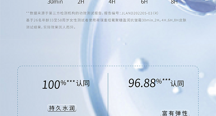 荷璞重組膠原葡聚糖盈潤(rùn)抗皺霜 荷璞重組膠原葡聚糖盈潤(rùn)抗皺霜