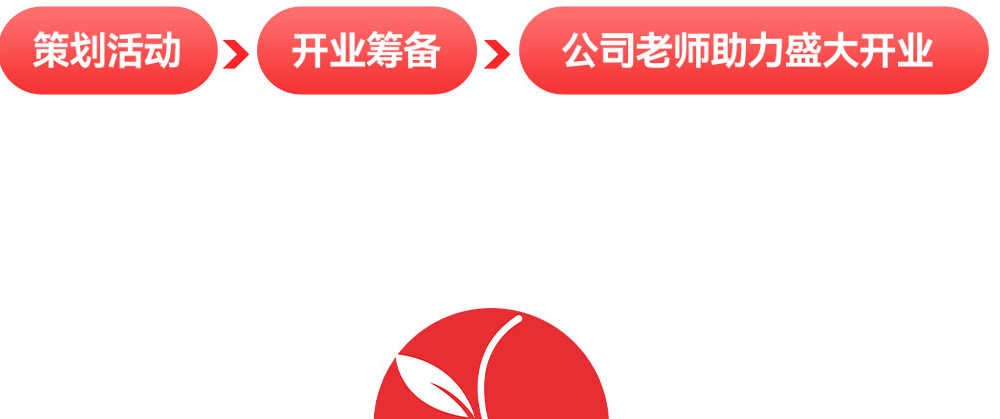 馨美琪美尚美產(chǎn)品代理